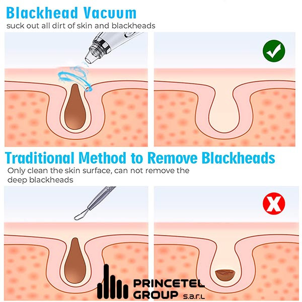 mobiles, lebanon, samsung, iphones, new, used, laptops, computers, huawei, phone,, mobile prices in lebanon,mobile prices